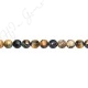 Tiger Eye Fancy Color Faceted Beads (A)