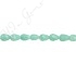 Amazonite Faceted Drop Beads