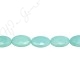 Amazonite Faceted Flat Oval Beads