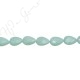 Amazonite Faceted Pear Beads