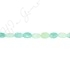 Amazonite Multi-Color Faceted Flat Oval Beads