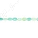 Amazonite Multi-Color Faceted Flat Oval Beads