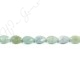 Aquamarine Multi-Color Faceted Pear Beads