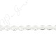 Crystal Faceted Flat Oval Beads