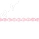 Rose Quartz Faceted Pear Beads