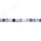 Rainbow Fluorite Coin Beads