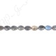 Labradorite Pear Beads