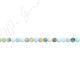 Matte Amazonite Multi-Color Round Beads