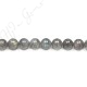 Labradorite Round Beads (AB+)