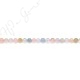 Morganite Mix Color Round Beads(A)